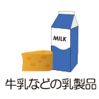 牛乳などの乳製品